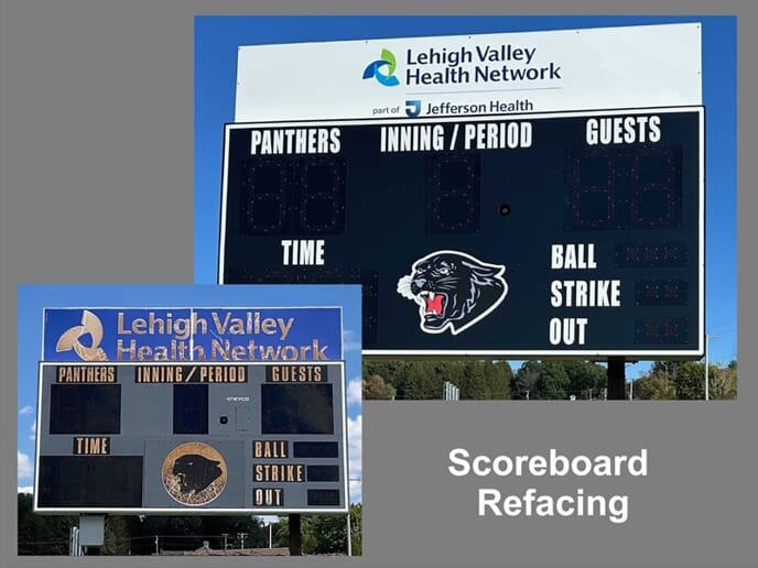 Scoreboards